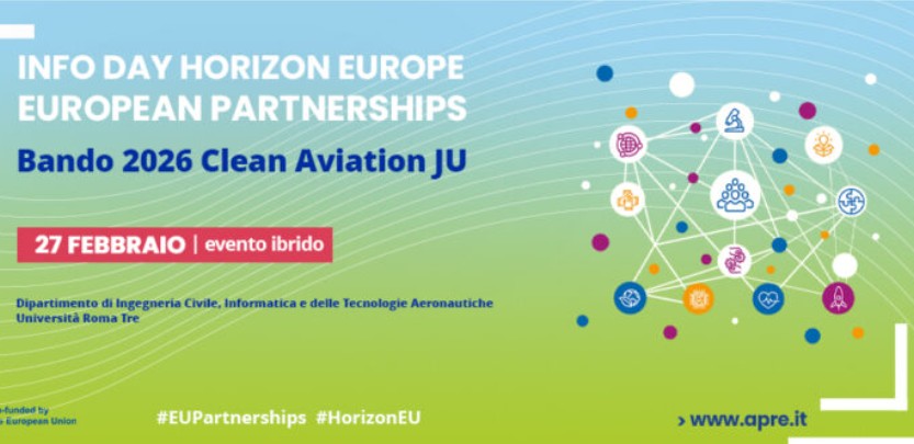 EVENTO | Infoday Horizon Europe European Partnerships Bando 2026 Clean Aviation JU – 27 febbraio, Roma e online